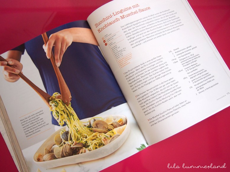 inspiralisiert-rezeptseite